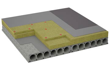 considerations of Alweston flat roofing insulation